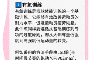 如何在封闭训练期间保持良好的体能状态:实用策略与经验分享